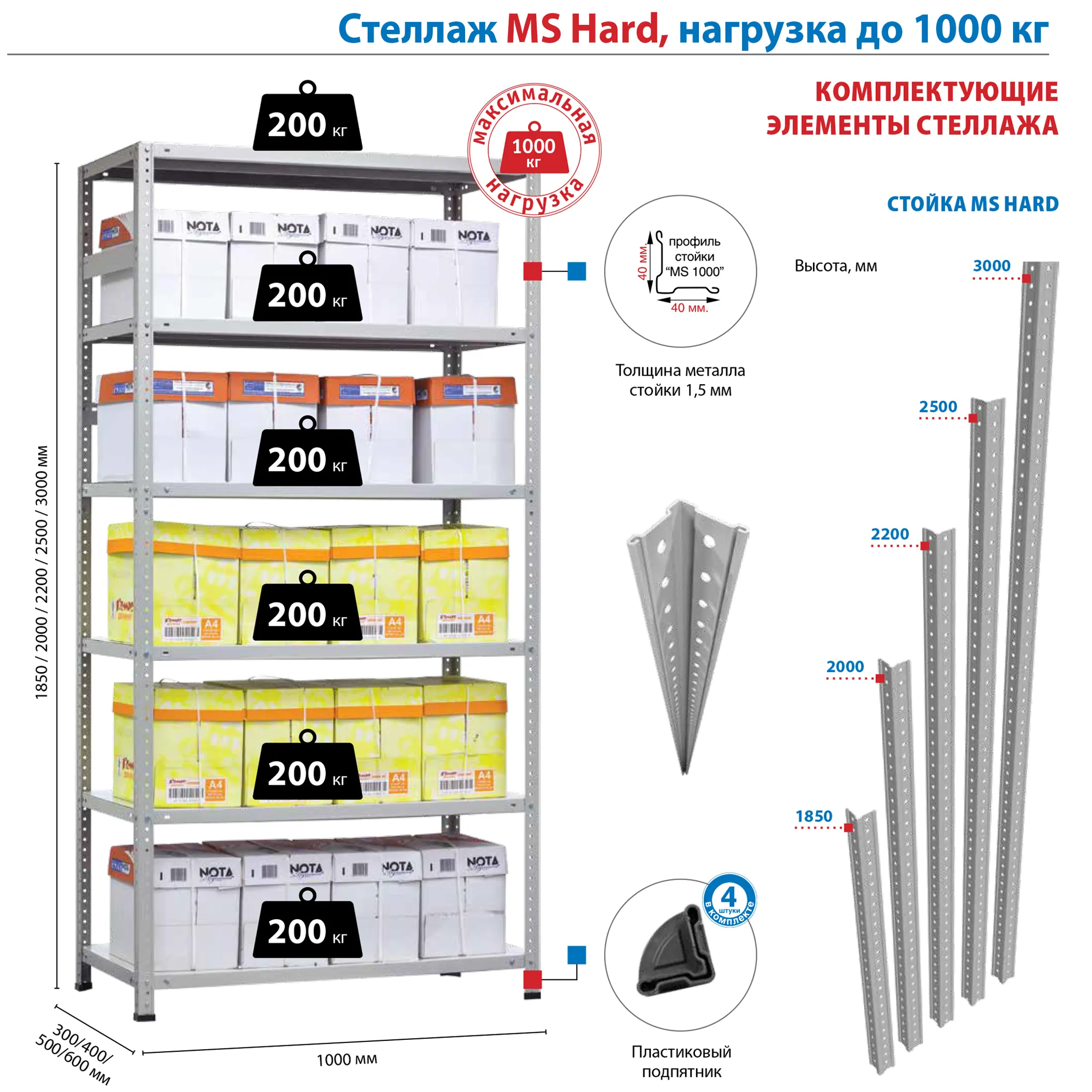 Стеллаж MS HARD 2000х1000х400 (6 полок)