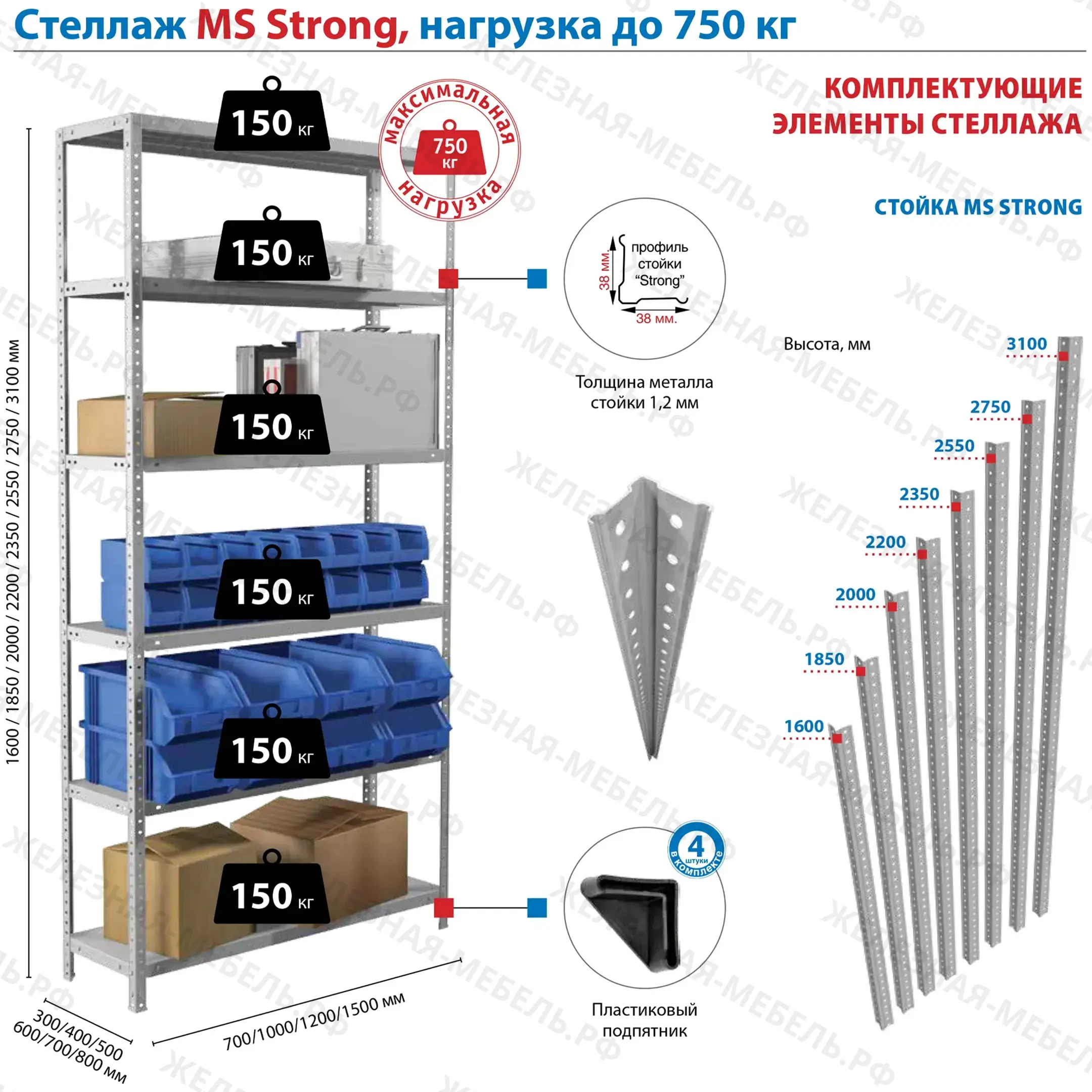 Стеллаж угловой MS Strong 1600х1000х1000 (5 уровней глубиной 300 мм)